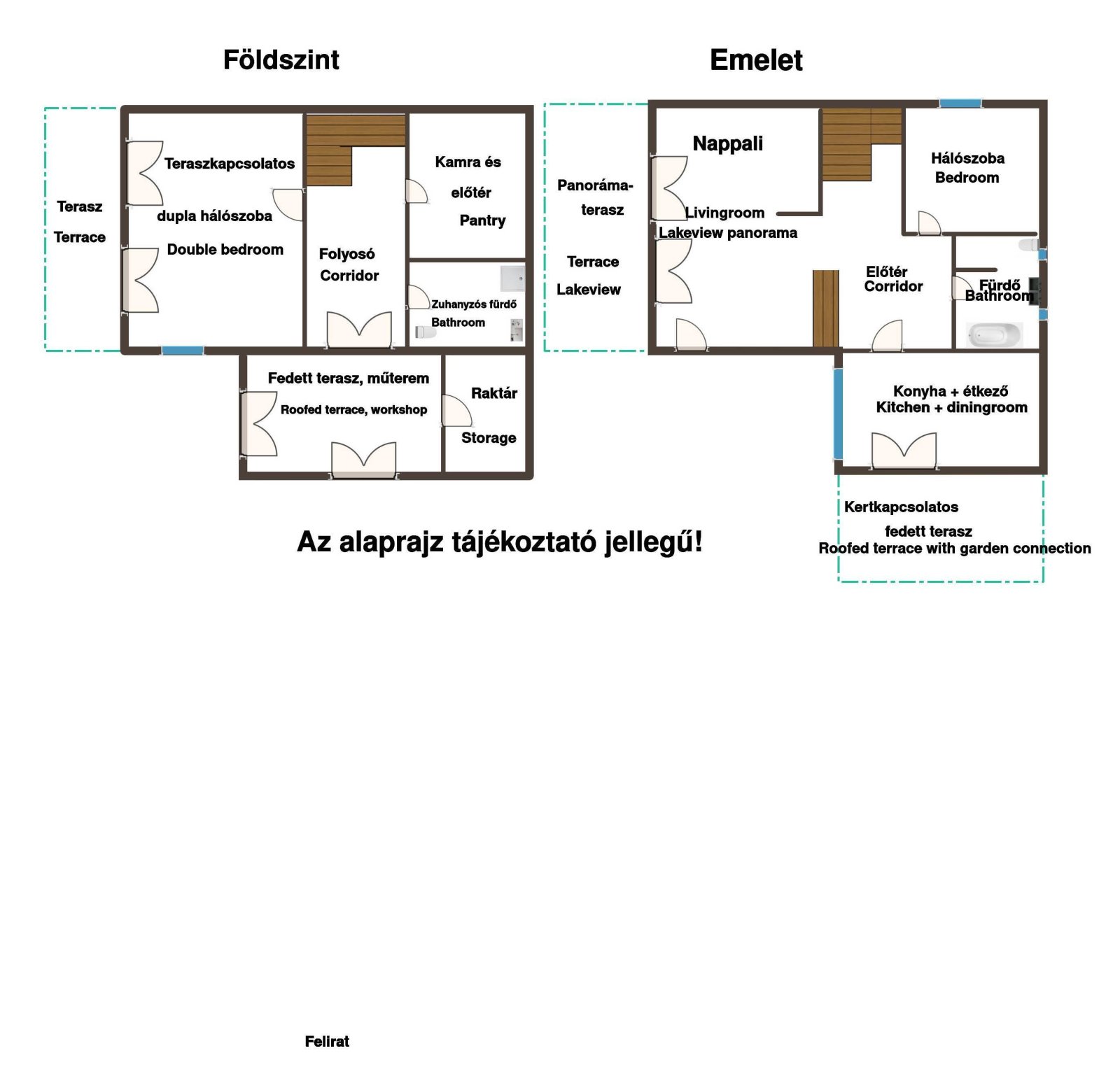 (AAA) Einzigartiges Panorama-Anwesen am Nordufer – Badacsonytomaj, Bild 30 von 31