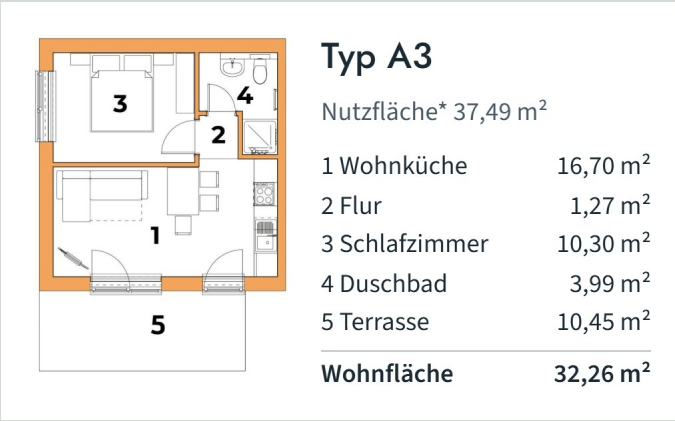 (BAB) Neubau-Wohnungen im skandinavischen Stil – Nagykanizsa, photo 4 of 7
