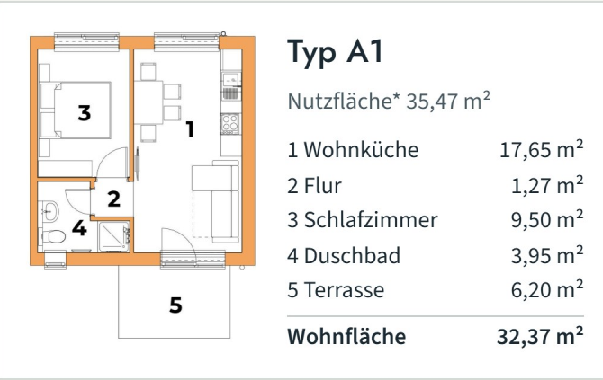 (BAB) Neubau-Wohnungen im skandinavischen Stil – Nagykanizsa, photo 5 of 7